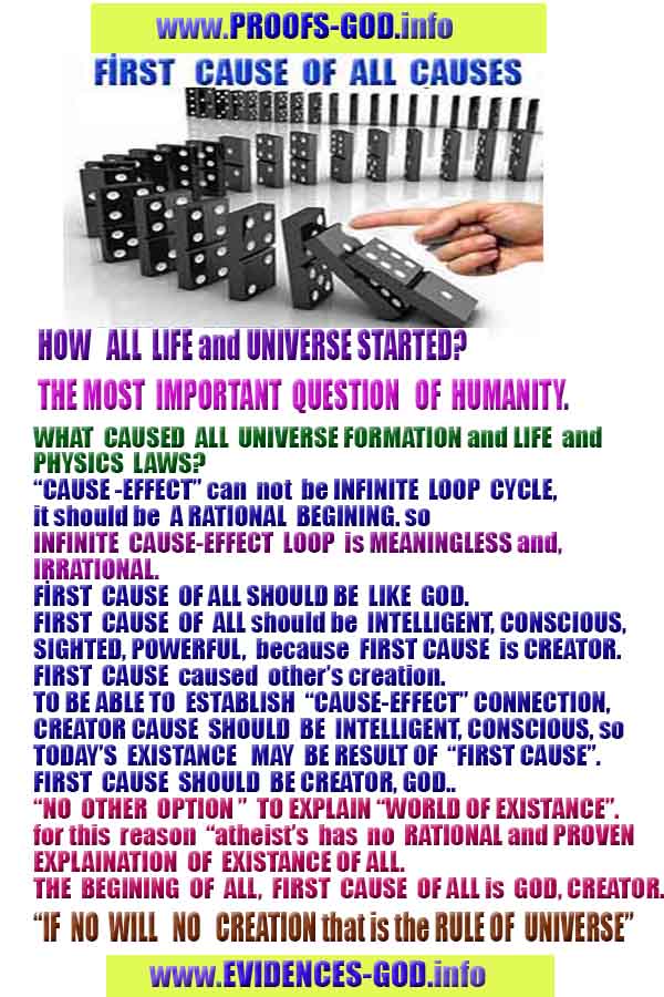 proofs of god, evidences of god, signs of god, god-proofs, proofs-god